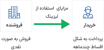 عکس پسزمینه